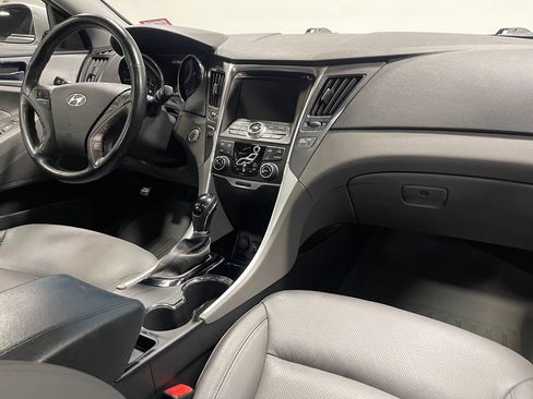 Used 2014 Hyundai Sonata Limited w/ Panoramic Sunroof Package 02 FWD image 28