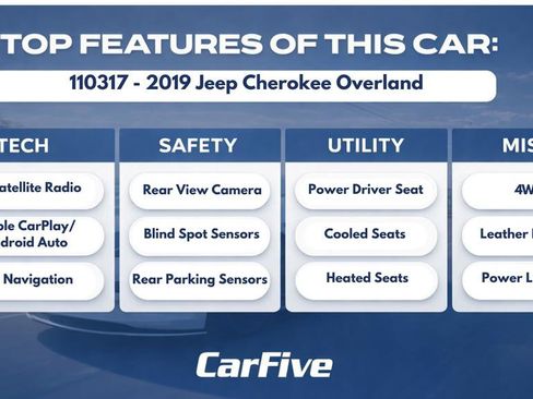 Used 2019 Jeep Cherokee Overland AWD/4WD image 30