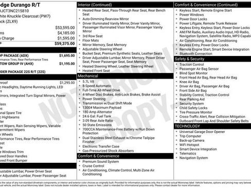 Used 2022 Dodge Durango R/T w/ Blacktop Package image 6