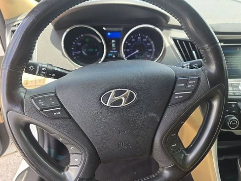 Used 2015 Hyundai Sonata Limited w/ Option Group 02 FWD image 16