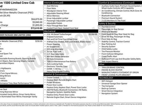 Used 2022 RAM 1500 Limited AWD/4WD image 3