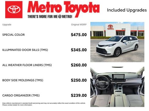 Certified 2025 Toyota Sienna XLE AWD/4WD image 4