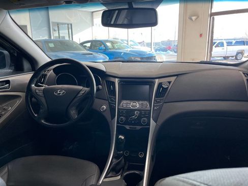Used 2015 Hyundai Sonata Limited w/ Option Group 02 image 25