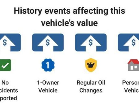 Used 2023 Nissan Frontier PRO-4X w/ Pro-4X Premium Package AWD/4WD image 4