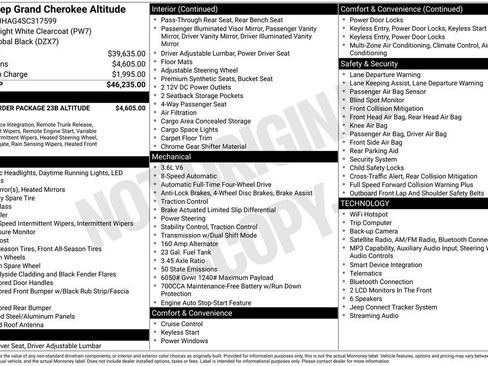 Used 2025 Jeep Grand Cherokee Altitude AWD/4WD image 41