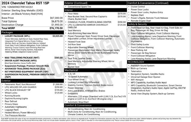Used 2024 Chevrolet Tahoe RST w/ Luxury Package AWD/4WD image 7