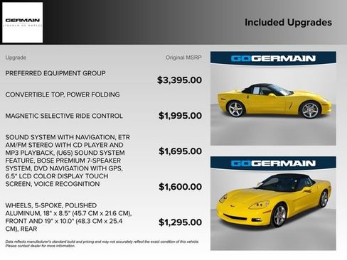 Used 2006 Chevrolet Corvette Convertible w/ Preferred Equipment Group image 37