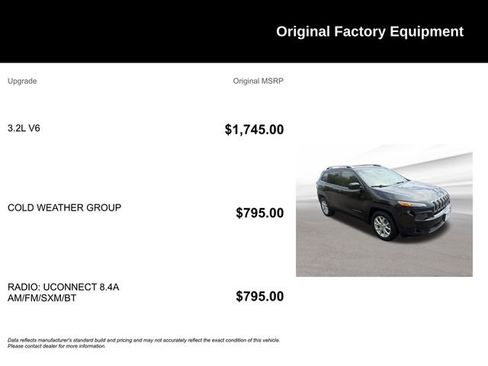 Used 2015 Jeep Cherokee Latitude w/ Cold Weather Group FWD image 9