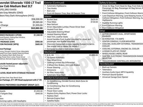 Used 2024 Chevrolet Silverado 1500 LT Trail Boss w/ Convenience Package II image 32