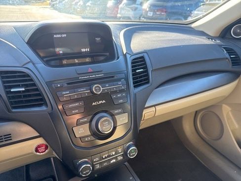 Used 2015 Acura RDX Base (A6) image 21