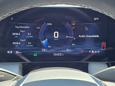 Used 2025 Chevrolet Equinox EV LT FWD image 25