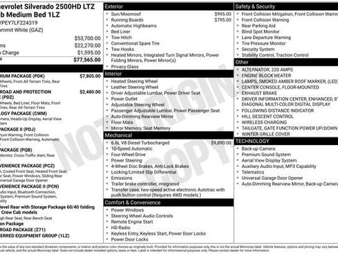 Used 2020 Chevrolet Silverado 2500 LTZ w/ LTZ Premium Package AWD/4WD image 7