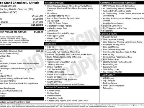 Used 2023 Jeep Grand Cherokee L Altitude image 3