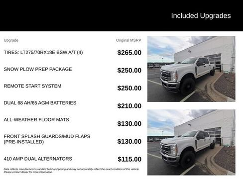 Used 2023 Ford F250 XLT w/ 360-Degree Camera Package AWD/4WD image 11