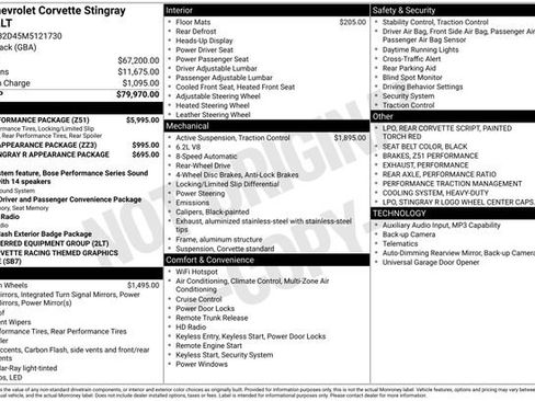 Used 2021 Chevrolet Corvette Stingray Preferred Cpe w/ Z51 Performance Package RWD image 30