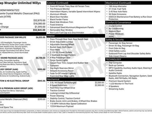 Used 2021 Jeep Wrangler Unlimited Sport AWD/4WD image 2