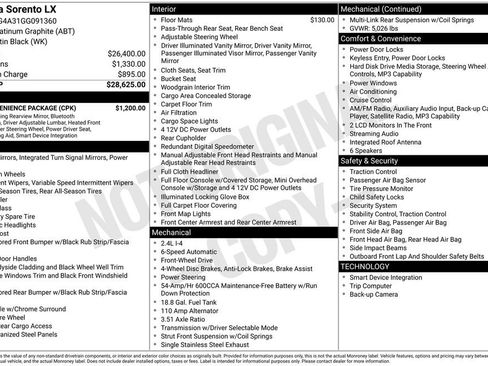 Used 2016 Kia Sorento LX w/ LX Convenience Package image 11