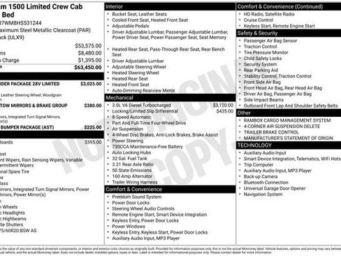 Used 2017 RAM 1500 Limited image 34