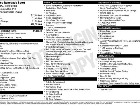 Used 2017 Jeep Renegade Sport w/ Power & Air Group image 32