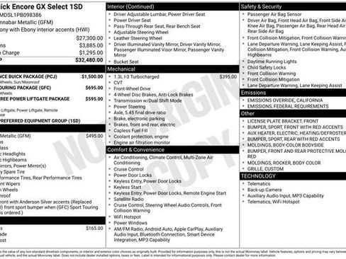 Certified 2023 Buick Encore GX Select w/ Experience Buick Package image 37