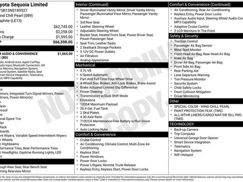 Used 2022 Toyota Sequoia Limited AWD/4WD image 35
