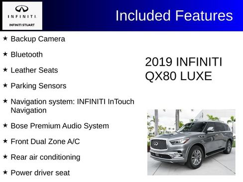Certified 2019 INFINITI QX80 Luxe w/ All-Season Package RWD image 2