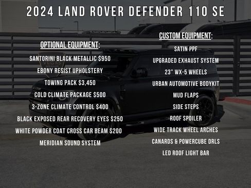 Used 2024 Land Rover Defender 110 SE AWD/4WD image 5