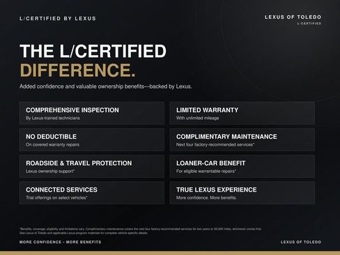 Certified 2025 Lexus NX 350 AWD w/ Accessory Package (2T) image 5