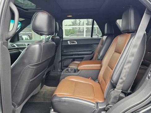 Used 2013 Ford Explorer Limited FWD image 18