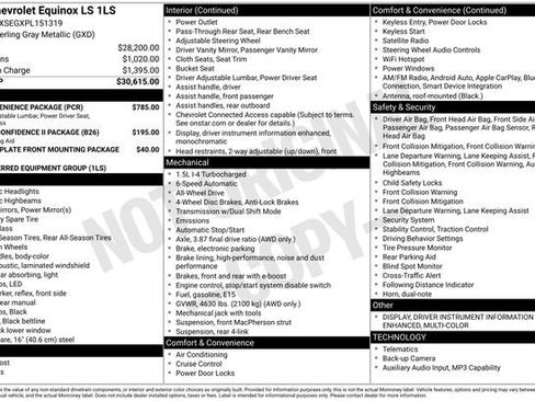 Used 2023 Chevrolet Equinox LS w/ LS Convenience Package AWD/4WD image 7