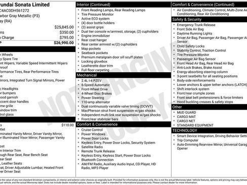 Used 2013 Hyundai Sonata Limited image 49