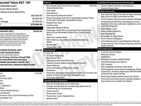 Used 2024 Chevrolet Tahoe RST w/ Luxury Package RWD image 6