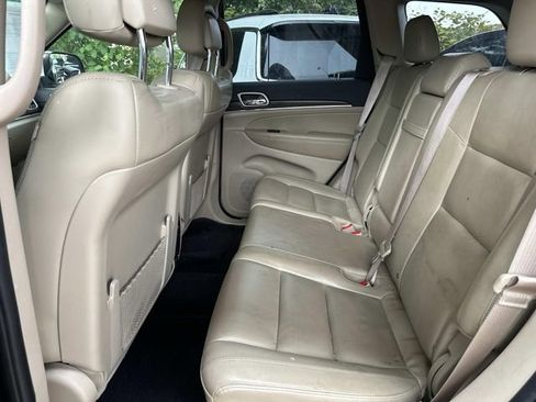 Used 2018 Jeep Grand Cherokee Limited RWD image 5