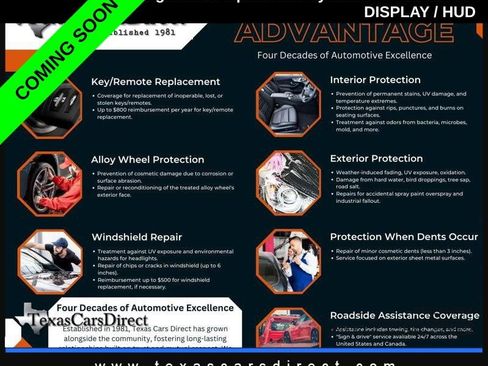 Used 2020 Land Rover Range Rover Sport HSE Dynamic image 3