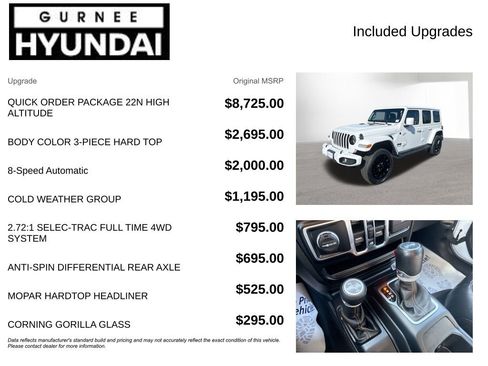 Used 2022 Jeep Wrangler Unlimited Sahara image 4