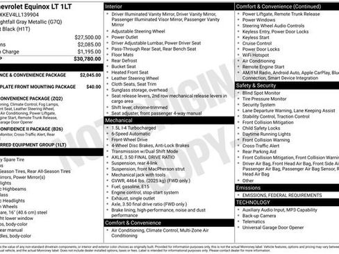 Used 2020 Chevrolet Equinox LT image 28