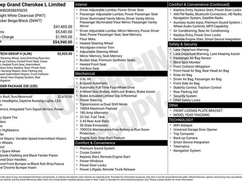 Used 2025 Jeep Grand Cherokee L Limited w/ Luxury Tech Group II image 3