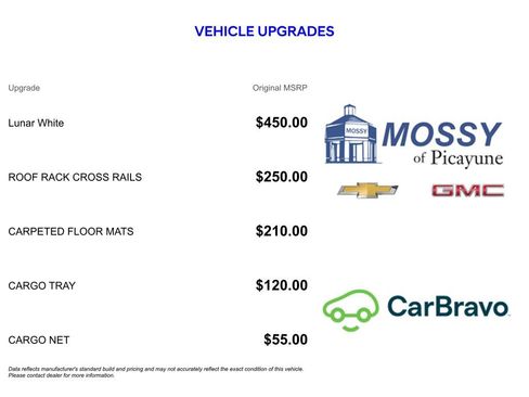 Used 2023 Hyundai Kona Limited image 12