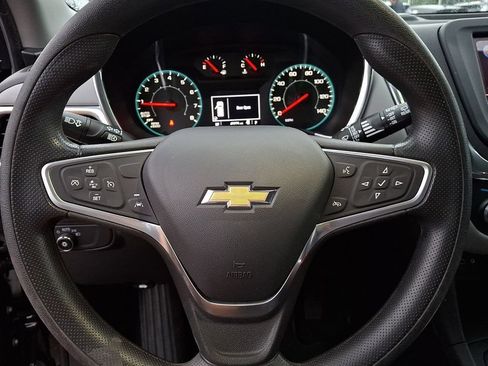 Used 2023 Chevrolet Equinox LS AWD/4WD image 24