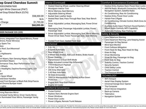 Used 2022 Jeep Grand Cherokee Summit RWD image 49