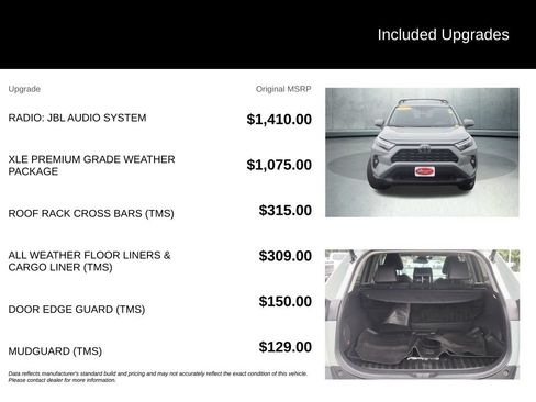 Certified 2023 Toyota RAV4 XLE Premium AWD/4WD image 33