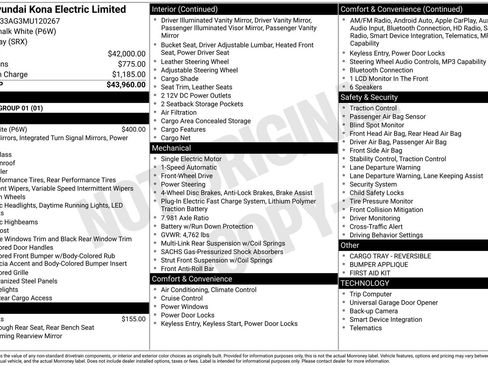 Used 2021 Hyundai Kona Limited FWD image 6