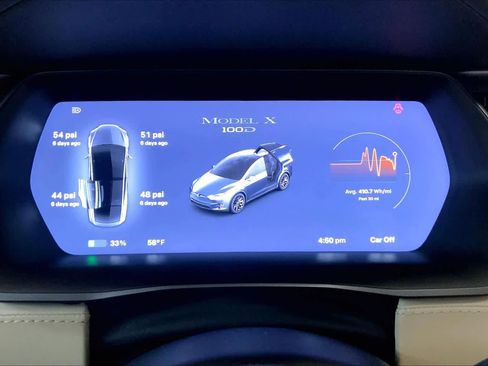 Used 2018 Tesla Model X 75D image 25