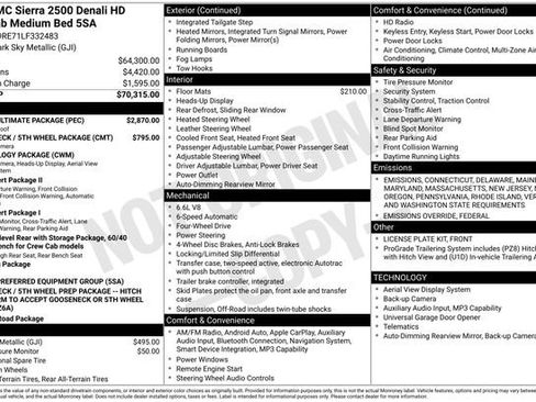 Used 2020 GMC Sierra 2500 Denali w/ Denali Ultimate Package image 15