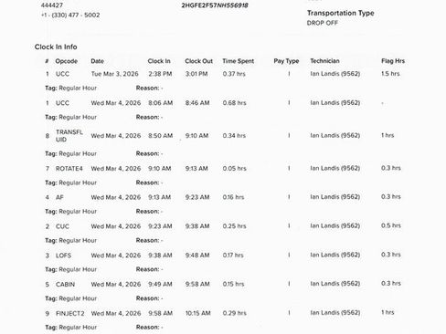 Used 2022 Honda Civic Sport image 36