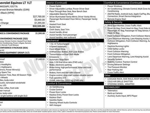 Used 2023 Chevrolet Equinox LT image 39