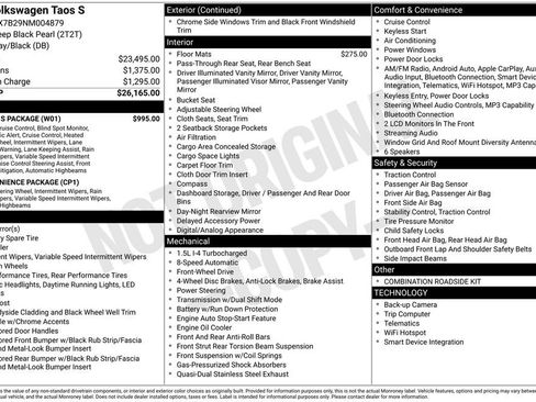 Used 2022 Volkswagen Taos S w/ IQ Drive S Package image 23