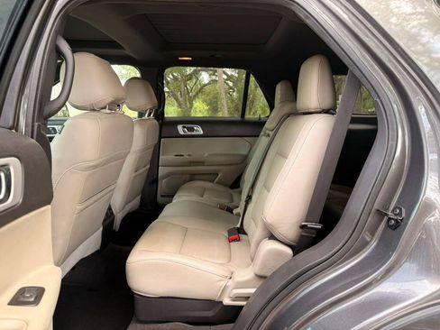 Used 2015 Ford Explorer Limited FWD image 11