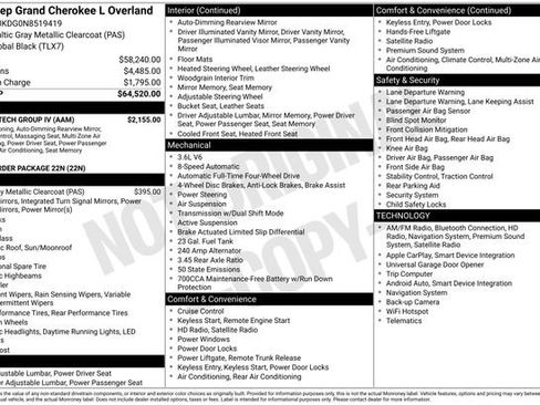 Used 2022 Jeep Grand Cherokee L Overland w/ Luxury Tech Group IV image 37