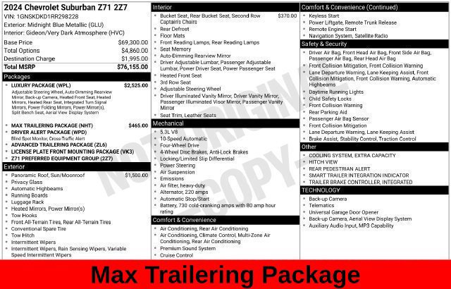Used 2024 Chevrolet Suburban Z71 w/ Luxury Package AWD/4WD image 23